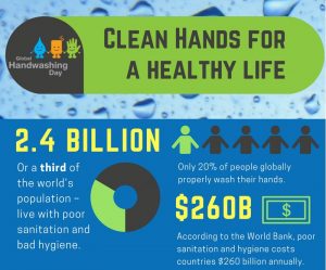 Celebrating Global Handwashing Day